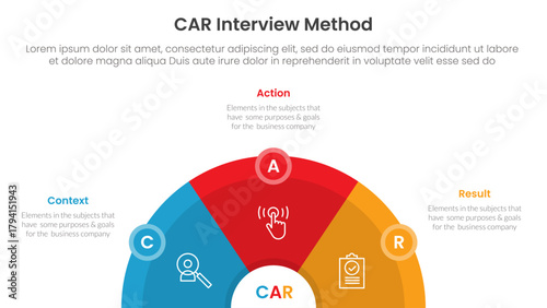 CAR interview method infographic 3 point with half circle horizontal with circle badge for slide presentation