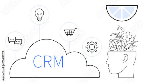 CRM cloud surrounded by icons for idea, chat, shopping, and gear next to a head with blooming flowers. Ideal for teamwork, technology, innovation, sales, growth data management creativity simple