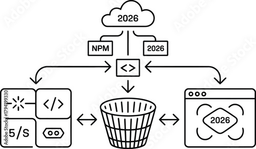 Cloud computing diagram with code and data flow to trash bin