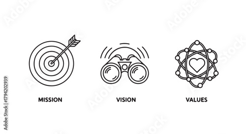 Mission vision and values icons simple line art symbols for business strategy isolated on white back