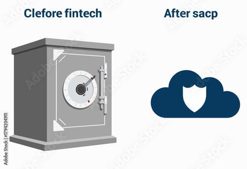 Illustration of a Secure Safe and Cloud Technology Highlighting Protection in Digital Finance with Emphasis on Shielding Sensitive Information and Cybersecurity