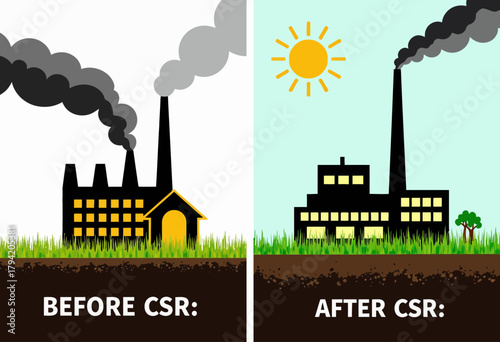Illustration Showing Environmental Impact Transformation Before and After Corporate Social Responsibility Implementation in Industrial Setting