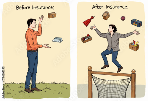 Comparison of Financial Security and Risk Management Before and After Obtaining Comprehensive Insurance Coverage Illustrated Through Juggling Metaphor