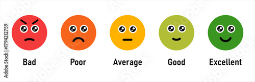  Circle Emoji with Bad–Poor–Average–Good Rating Feedback Scale Illustration