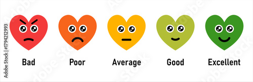 Heart Emoji with Bad–Poor–Average–Good Rating Feedback Scale Illustration	