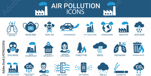 Environmental Air Pollution & Indoor Air Quality Line Art Icon Set Featuring CO2, PM2.5, Mask, Air Filter, Purifier, Car Exhaust, and Smog Outlines.