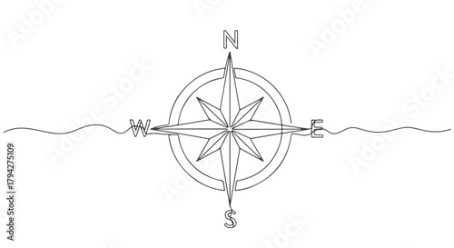 One continuous line drawing of a compass, navigating through the waves, a simple illustration 2