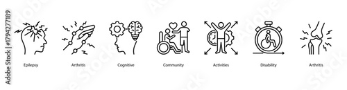 Neurological and Community Support web banner illustration featuring Epilepsy,Arthritis,Cognitive,Community,Activities,Disability, and Arthritis. Encourages health participation and social inclusion.
