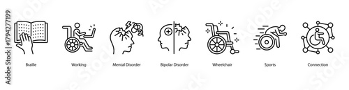 Mental and Emotional Wellness web banner illustration featuring Braille, Working, Mental Disorder, Bipolar Disorder, Wheelchair, Sports, and Connection. Promotes mental strength and inclusivity.