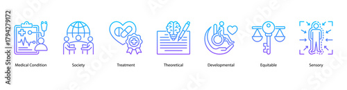 Health and Disability Awareness web banner illustration featuring Medical Condition,Society, Treatment, Theoretical, Developmental, Equitable, and Sensory. Promotes inclusive healthcare understanding.
