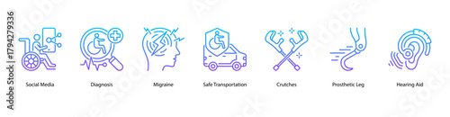 Health Accessibility web banner illustration featuring Social Media, Diagnosis, Migraine, Safe Transportation, Crutches, Prosthetic Leg, and Hearing Aid. Promotes mobility and medical innovation.
