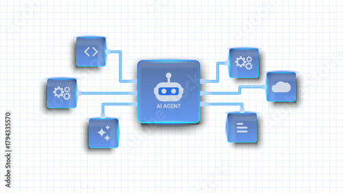 AI workflow automation artificial intelligence. ai agent network diagram connecting cloud, data and automation system.