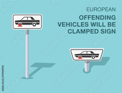 Traffic regulation rules. Isolated european "offending vehicles will be clamped" road sign. Front and top view. Flat vector illustration template.