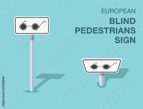 Traffic regulation rules. Isolated european "blind pedestrians" road sign. Front and top view. Flat vector illustration template.