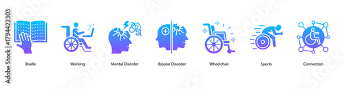Mental and Emotional Wellness web banner illustration featuring Braille, Working, Mental Disorder, Bipolar Disorder, Wheelchair, Sports, and Connection. Promotes mental strength and inclusivity.