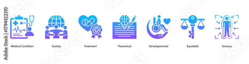 Health and Disability Awareness web banner illustration featuring Medical Condition,Society, Treatment, Theoretical, Developmental, Equitable, and Sensory. Promotes inclusive healthcare understanding.