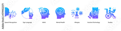 Assistive Communication web banner illustration featuring Speech Recognition, Sign Language,ADHD,Mental Health,Allergies, Assistive Technology, and Studies. Supports technology for accessible living.