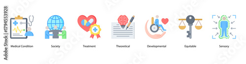 Health and Disability Awareness web banner illustration featuring Medical Condition,Society, Treatment, Theoretical, Developmental, Equitable, and Sensory. Promotes inclusive healthcare understanding.