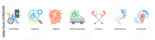 Health Accessibility web banner illustration featuring Social Media, Diagnosis, Migraine, Safe Transportation, Crutches, Prosthetic Leg, and Hearing Aid. Promotes mobility and medical innovation.