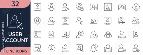 This user account line icon set.Includes profile, login, settings, ID, access, and account management symbols, ideal for apps, dashboards, web UI, and digital interfaces.