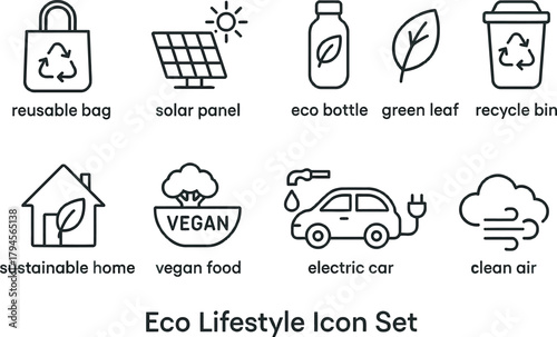Eco lifestyle icon set featuring reusable bags solar panels and electric cars minimalist vector illustration for sustainable living and environmental awareness