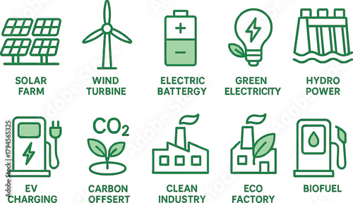 Set of green energy icons vector line illustration of renewable resources like solar wind and hydro power background