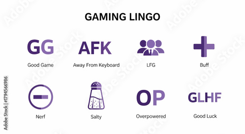 A visual glossary titled GAMING LINGO defining eight common gaming terms with icons