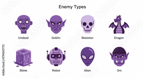 Eight purple stylized enemy icons labeled Undead Goblin Skeleton Dragon Slime Robot Alien and Orc