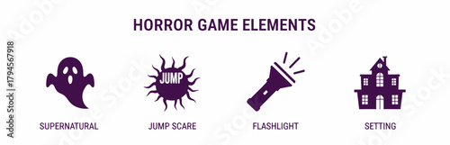Four purple icons illustrate horror game elements ghost jump scare flashlight and haunted house