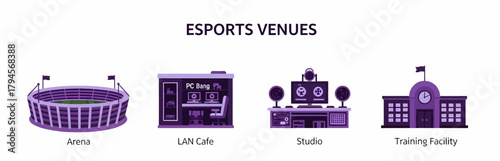 Illustration of four types of esports venues Arena LAN Cafe Studio and Training Facility