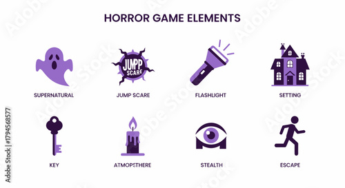 Infographic displaying eight distinct icons representing horror game elements