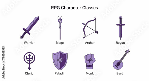 Infographic illustrating eight distinct purpletoned RPG character classes with associated icons