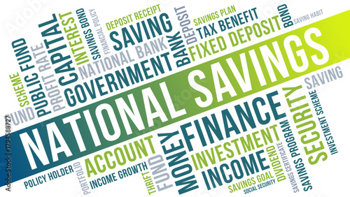 National Savings Word Cloud Design, National Savings Typography Design Concept