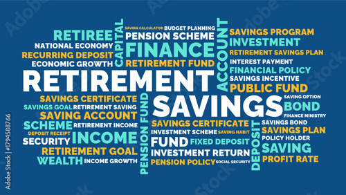 Retirement Savings Word Cloud Design, Retirement Savings Typography Design Concept