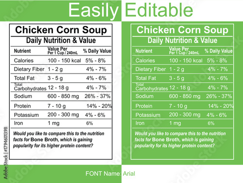 Chicken Corn Soup Nutrition Facts Label Comparison Two Versions daily value.