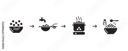 Instructions for cooking chickpeas. How to prepare beans or peas. A black silhouette icon for packaging design. Soak, rinse, boil, and add salt. An outlined vector pictogram on a white background.