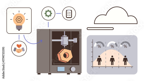 3D printer creating geometric object, idea transformation, settings gear, cloud sync, data chart. Ideal for innovation, technology, design, manufacturing analytics collaboration simple flat