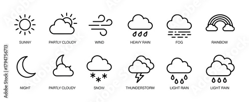 Weather icons, minimalist clean line style vector illustration