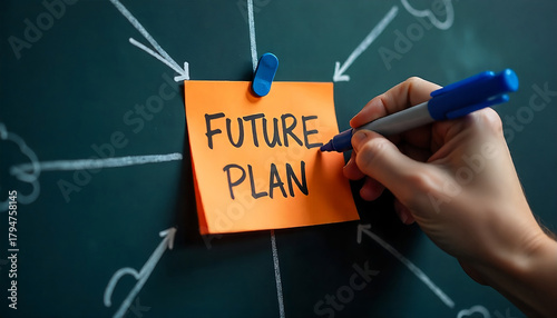 A hand holds a blue marker, writing on a bright light orange sticky note that reads FUTURE PLAN, created with generative ai