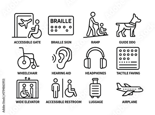 Accessible travel icons: wheelchair, braille, guide dog, hearing aid, airplane
