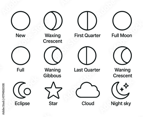Moon phases and celestial symbols: new, crescent, gibbous, full, eclipse, star, cloud, night sky