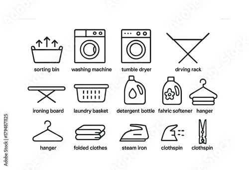 Household laundry symbols: washing, drying, and ironing icons