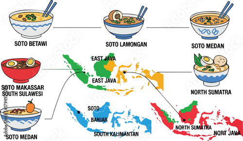 Indonesian Soto Dishes From Various Regions and Maps Of Indonesia