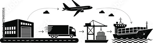 Warehouse truck airplane and ship logistics flow supply chain, logistics, supply chain, transportation, shipping, delivery, warehouse, factory, truck, airplane, ship, cargo, container, crane, port, im