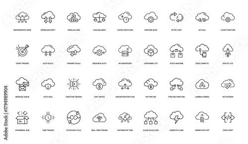 cloud computing serverless microservice vector line icon set