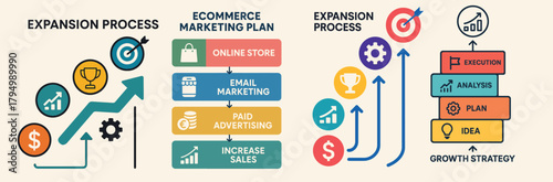 vector illustration of an abstract background for customer journey, customer journey map, buyer 