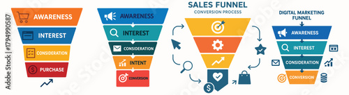 Business Marketing Funnel theme set