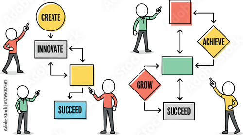 Pixel Art Business Process Flowchart With Stick Figures Illustrating Create Innovate Grow Achieve Succeed Concepts On White Background