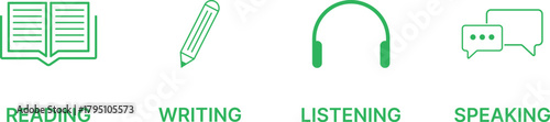 Reading, Writing, Listening, Speaking Language Skill icon Set. Language Learning symbols. Speaking & Listening, Reading & Writing Skill Status Icons