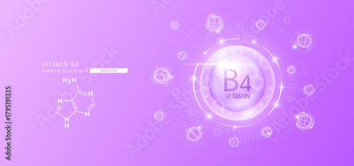 Synthetic natural vitamin B4 in hexagonal dome purple. Surrounded by fruit, vegetable, syringe, pills and IV bag icons. Chemical structure of Adenine. Medical scientific concepts. Vector.